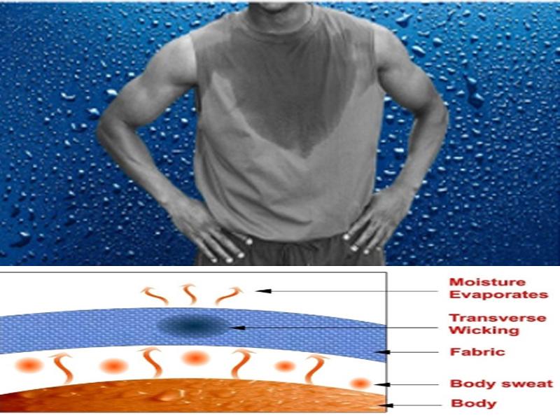 Sona College of Technology patents an easy way to test a fabrics ability to stay dry