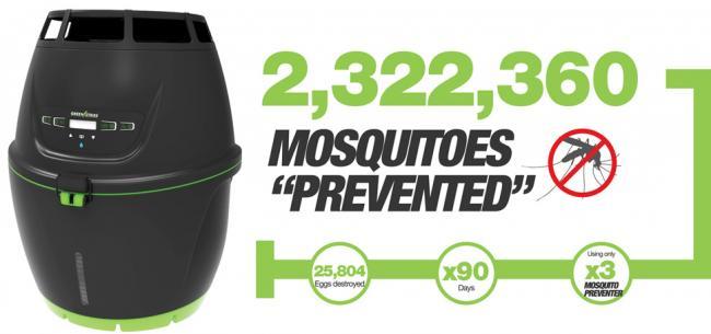 Canadian made device counteracts Zika virus